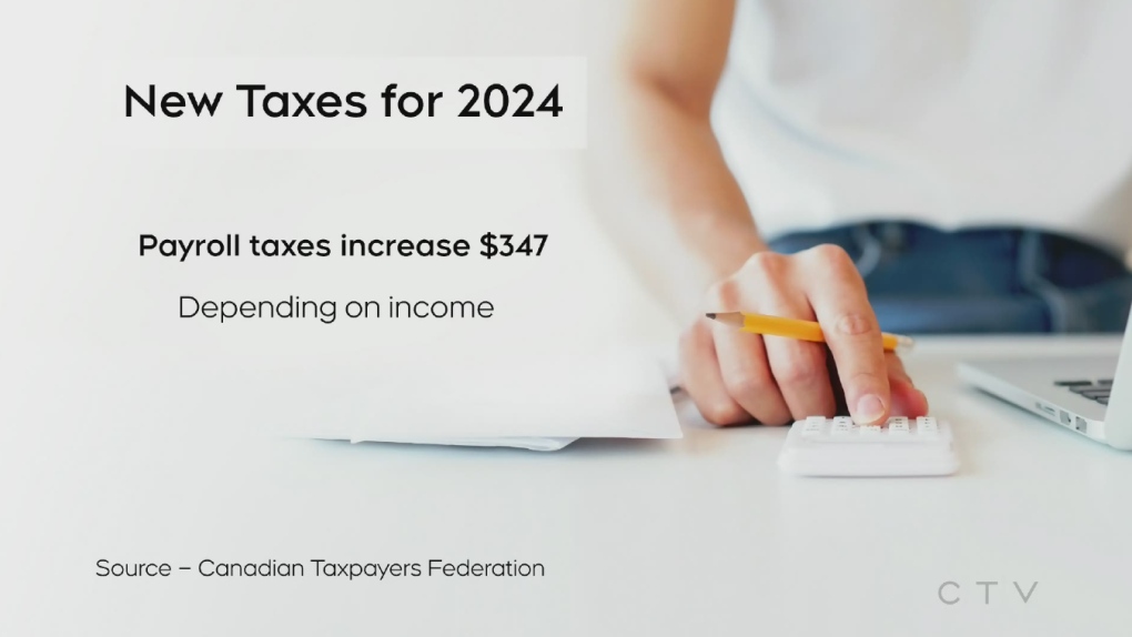 Tax changes in effect for 2024