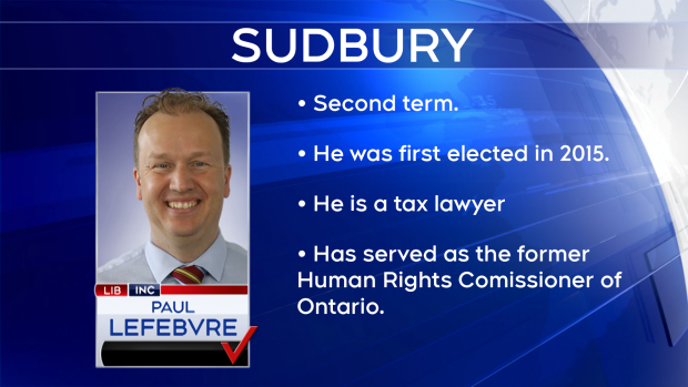 Sudbury Liberal incumbent Paul Lefebvre