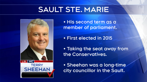 Sault Ste. Marie Liberal incumbent Terry Sheehan