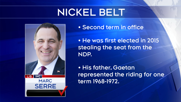 Nickel Belt Liberal incumbent Marc Serré wins