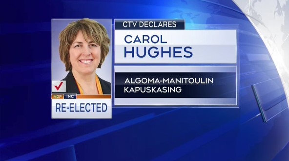 NDP Carol Hughes re-elected